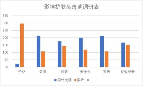 和睦堂 以精準市場調研為基石，驅動品牌持續發展