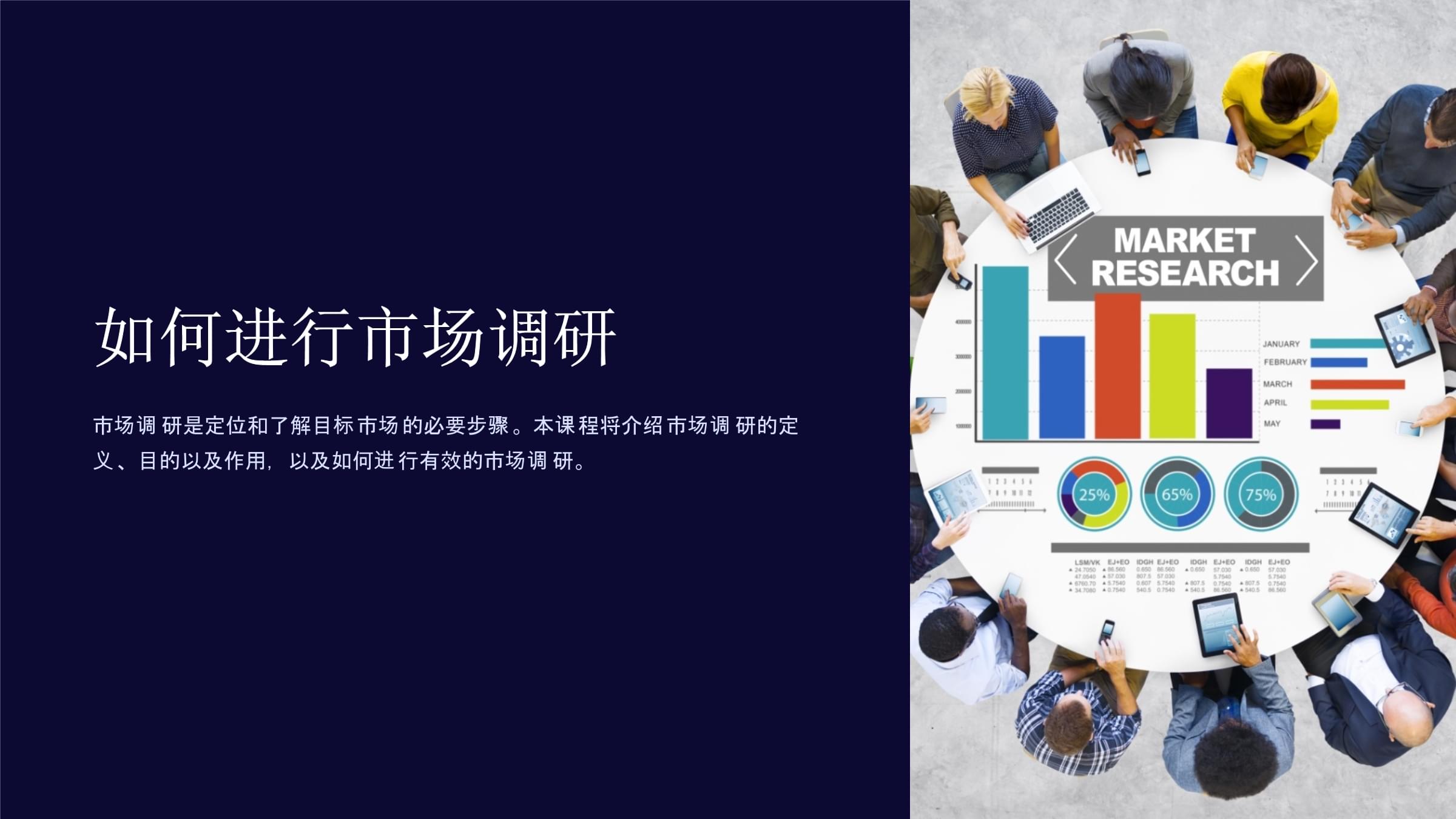 《如何進(jìn)行市場(chǎng)調(diào)研》課件核心內(nèi)容梳理
