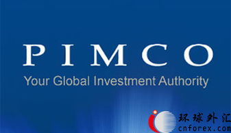 PIMCO展望 美國經濟根基穩固，2016年不止一次加息，投資管理策略解析